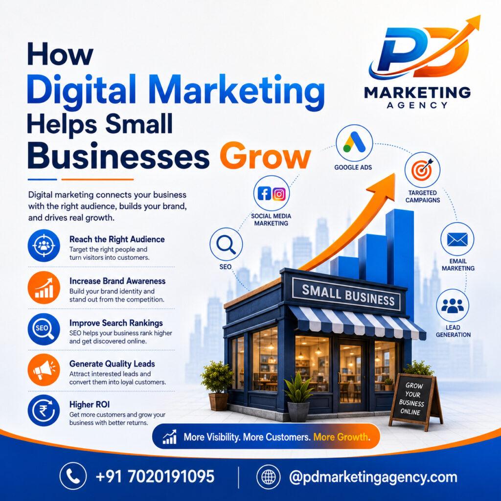 how-digital-marketing-helps-small-business-grow