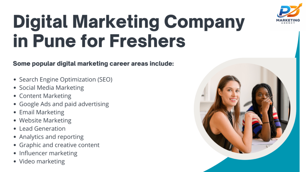 Digital Marketing Internship